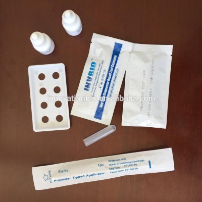 High quality rapid one step test chlamydia and gonorrhea